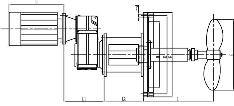 خلاط دخول جانبي (1)