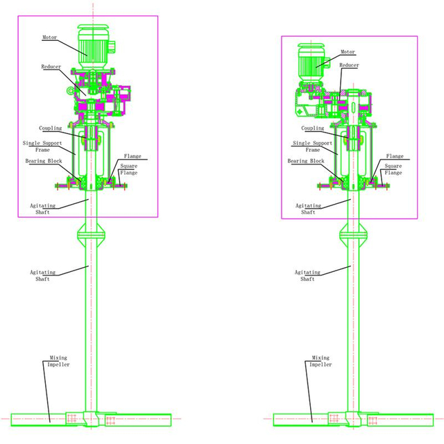 خلاط الدخول العلوي لخزانات التفاعل 5000*5300